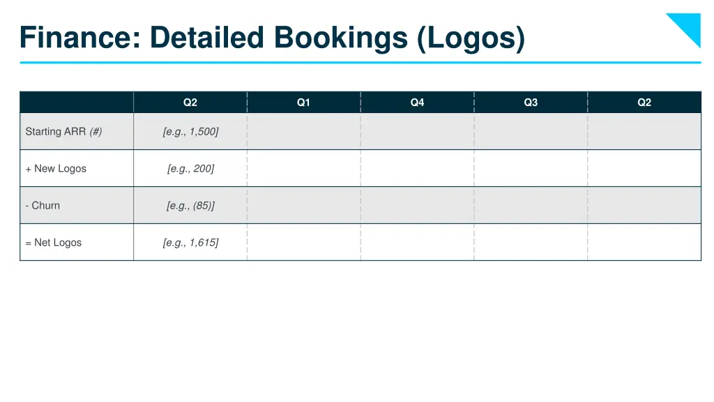 finance detailed bookings logos