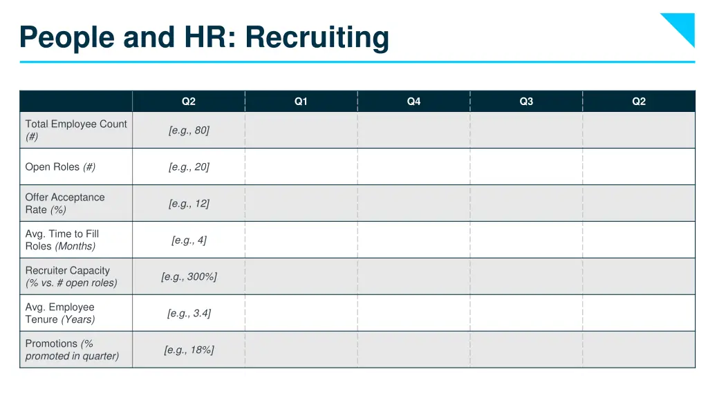 people and hr recruiting