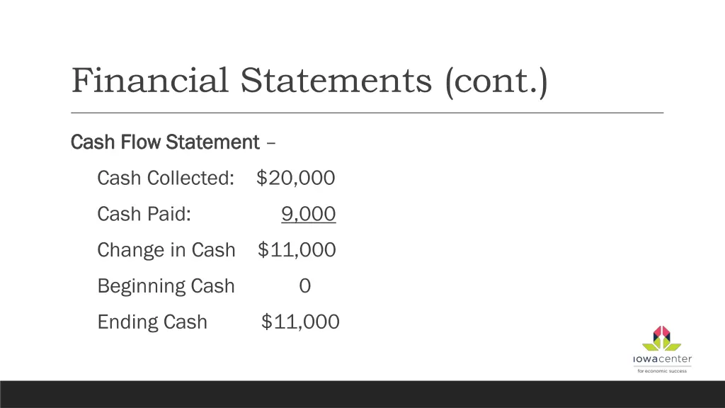 financial statements cont 10