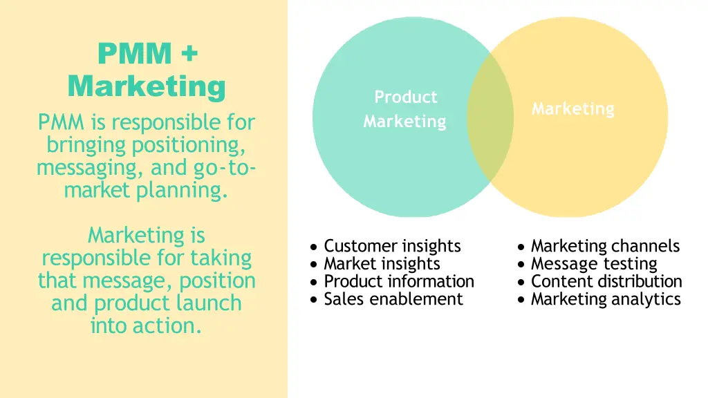 pmm marketing pmm is responsible for bringing