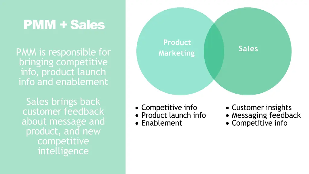 pmm sales