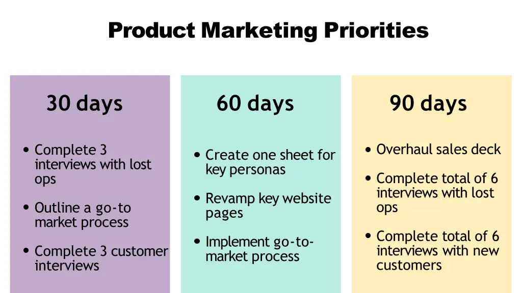 product marketing priorities