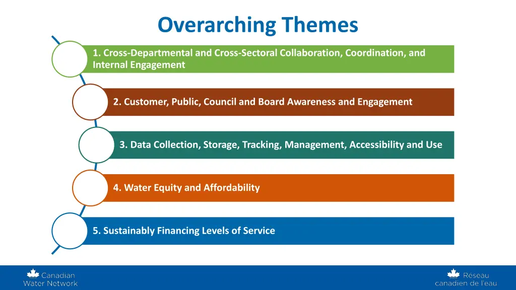 overarching themes