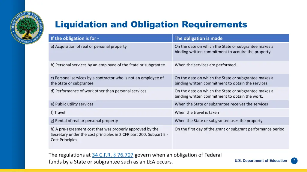 liquidation and obligation requirements 2