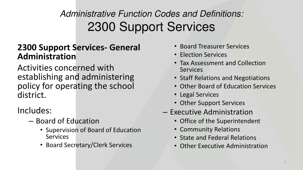 administrative function codes and definitions