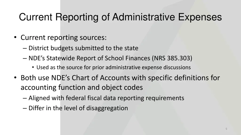 current reporting of administrative expenses