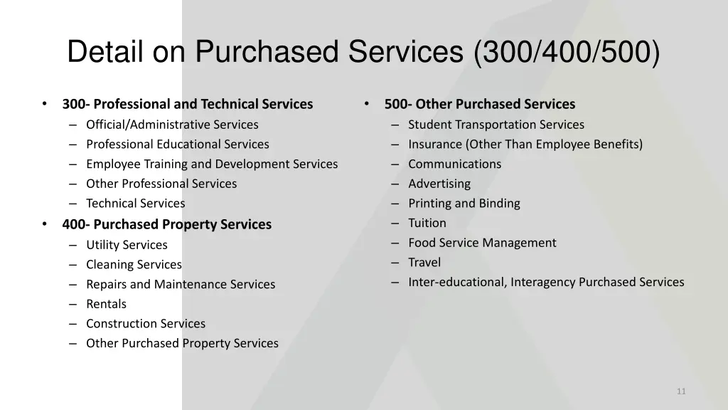 detail on purchased services 300 400 500