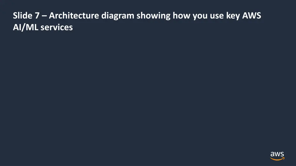 slide 7 architecture diagram showing