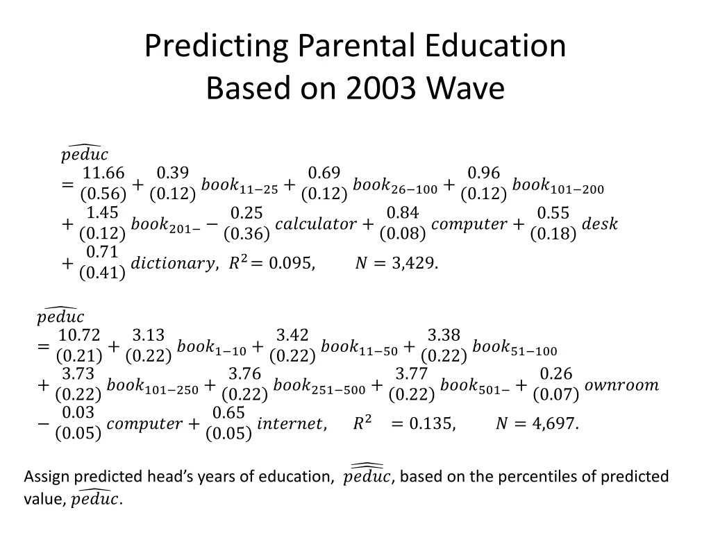 predicting parental education based on 2003 wave