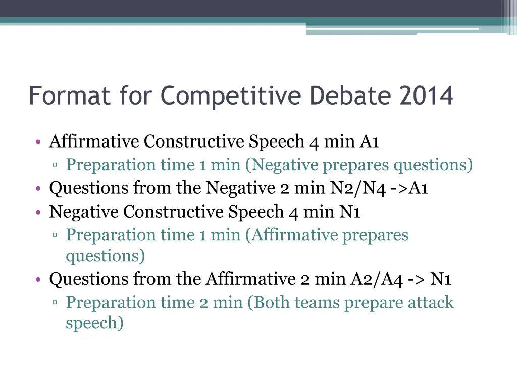 format for competitive debate 2014