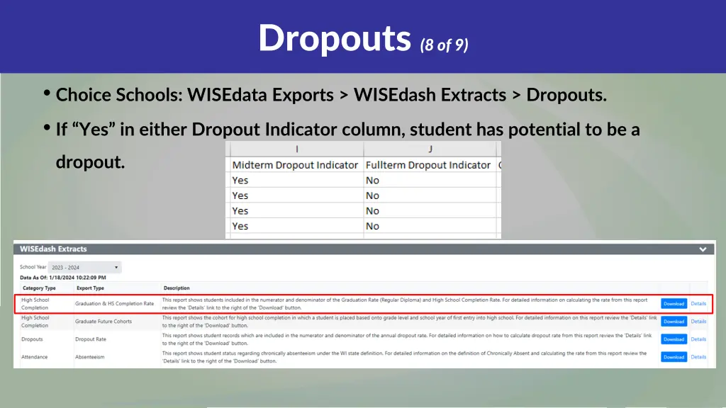 dropouts 8 of 9