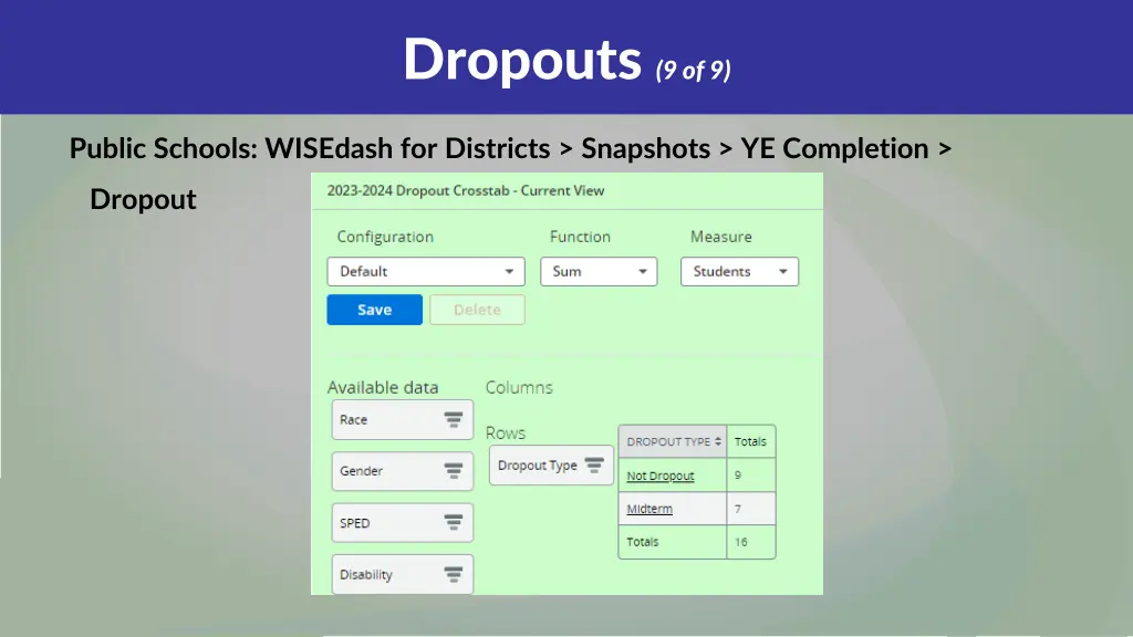 dropouts 9 of 9