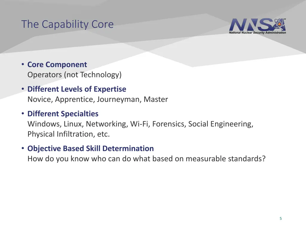 the capability core