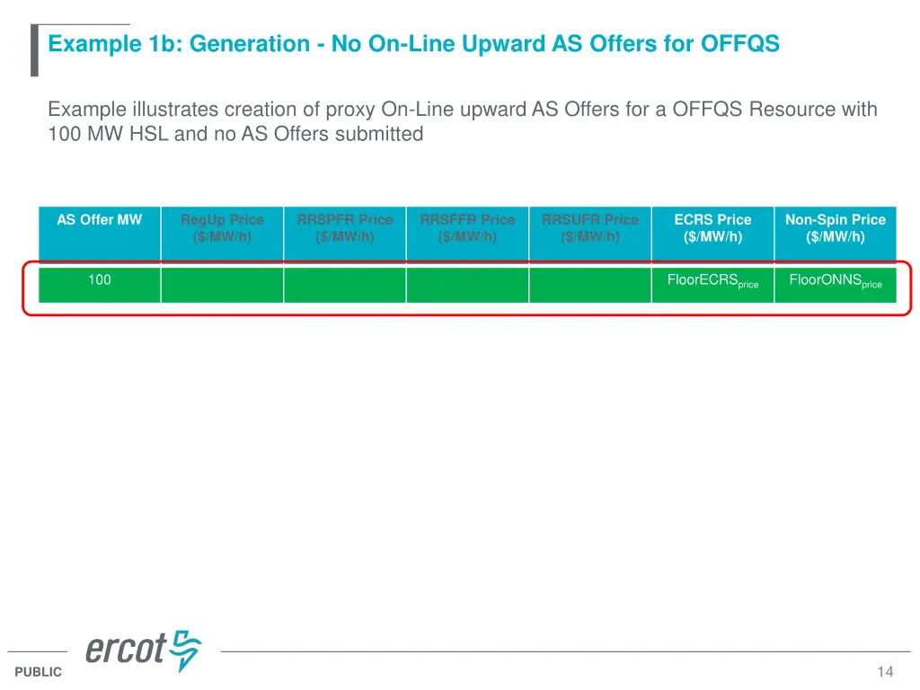 example 1b generation no on line upward as offers