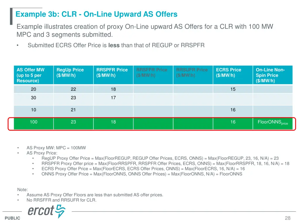 example 3b clr on line upward as offers