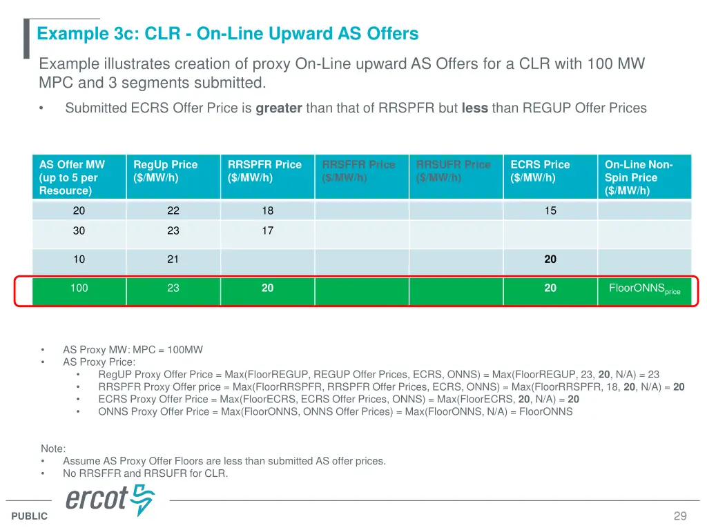example 3c clr on line upward as offers
