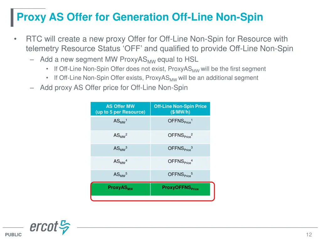 proxy as offer for generation off line non spin