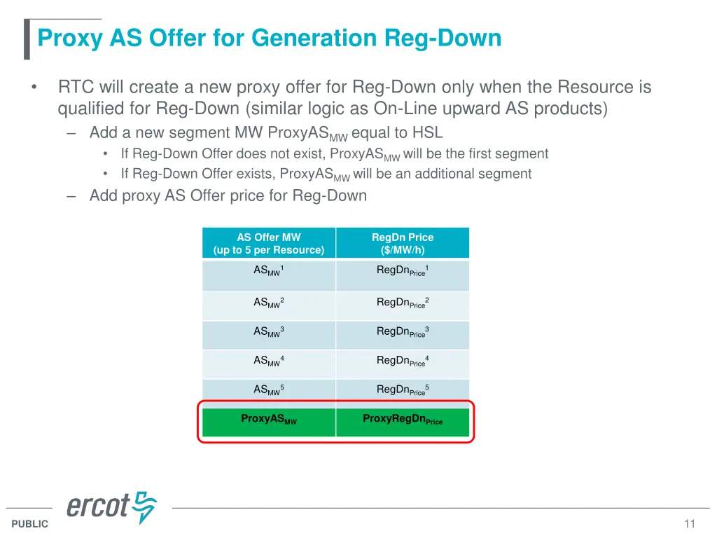 proxy as offer for generation reg down