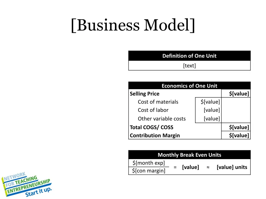 business model 1