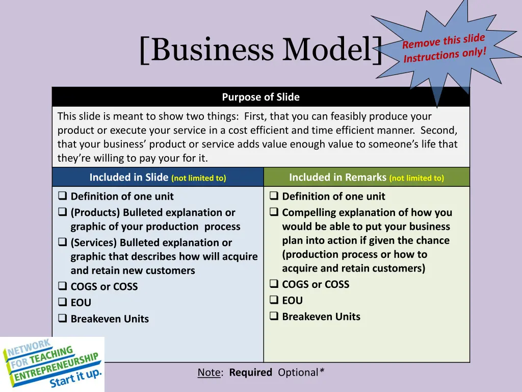 business model