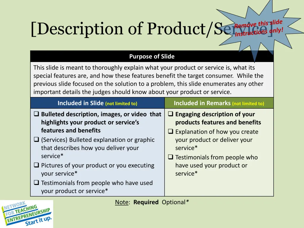 description of product service