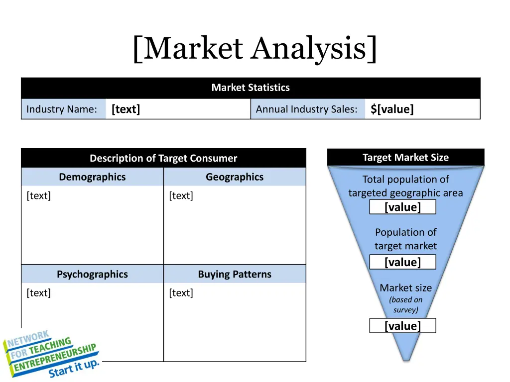 market analysis 1