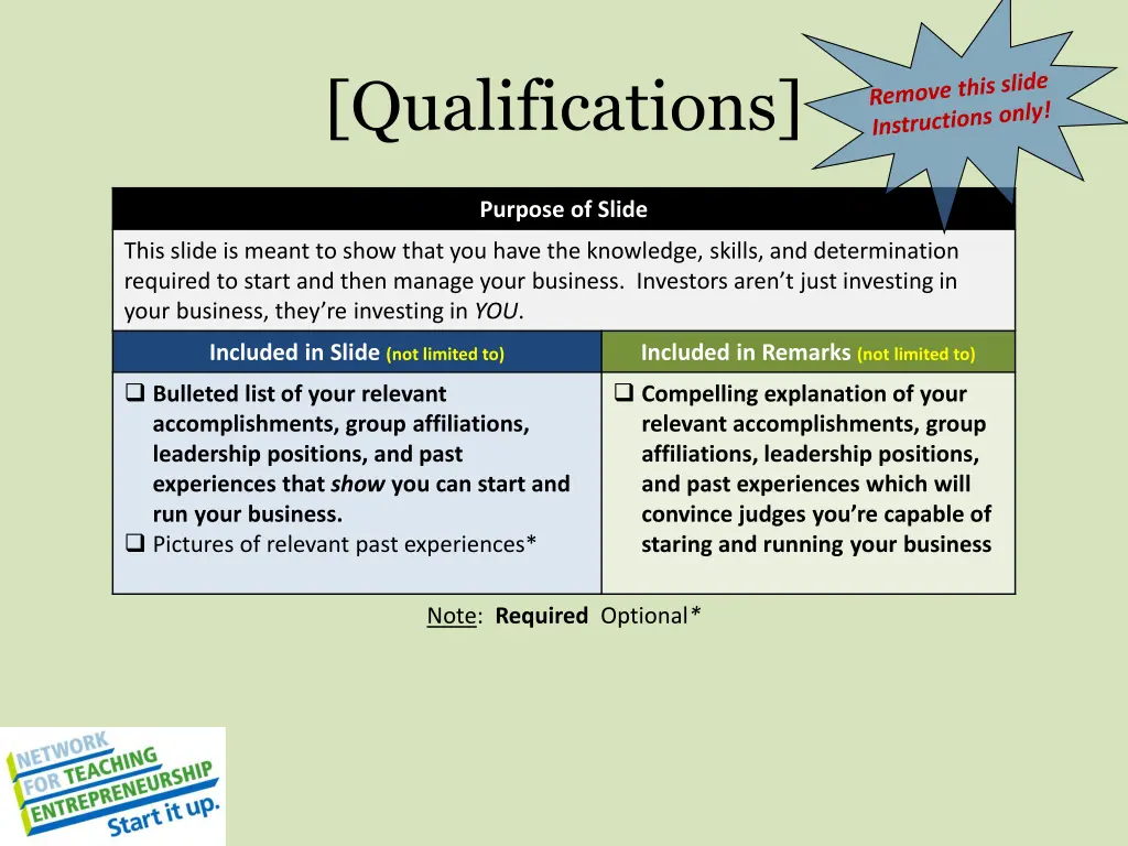 qualifications