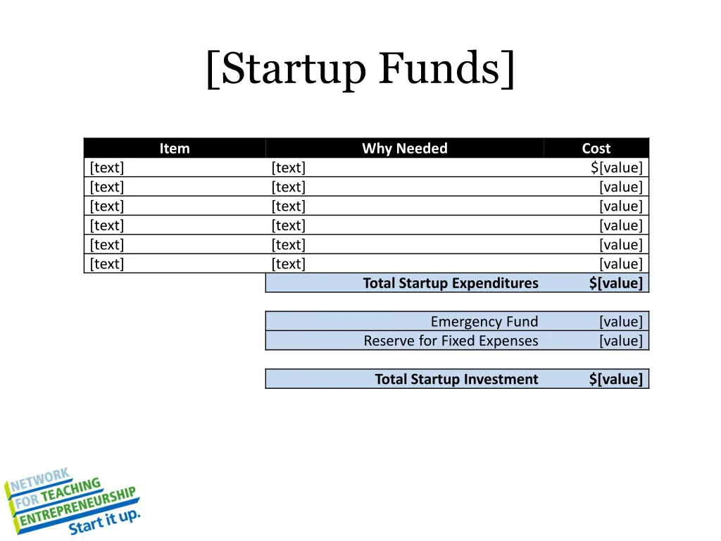 startup funds 1