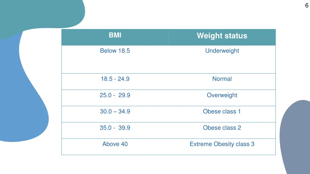 slide6