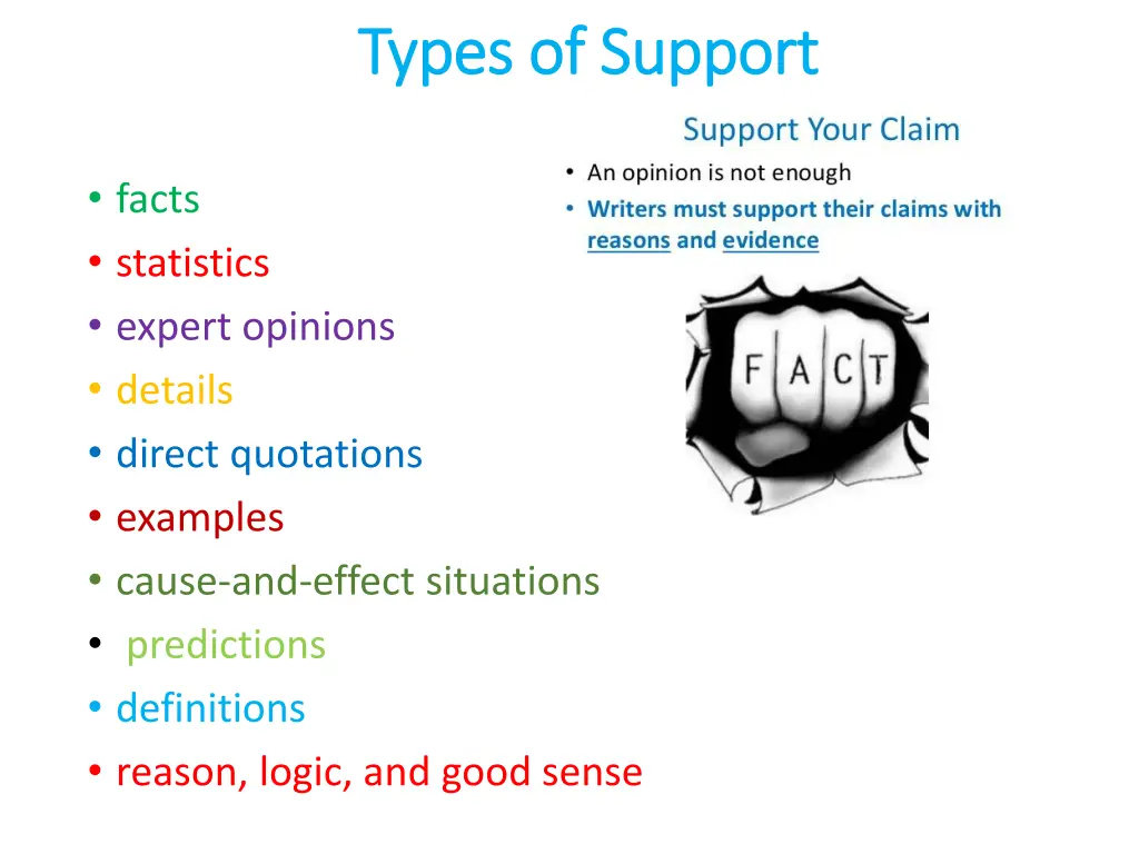 types of support types of support