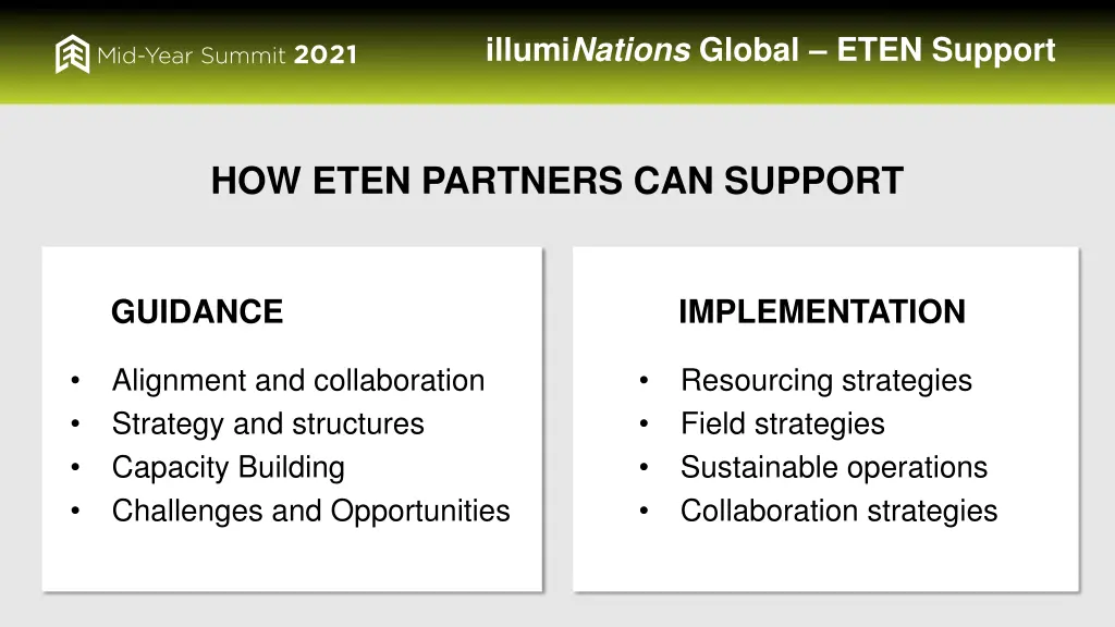 illumi nations global eten support 1