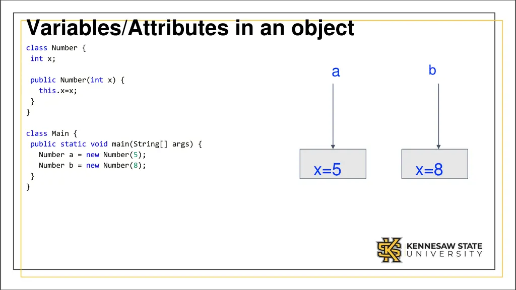 variables attributes in an object