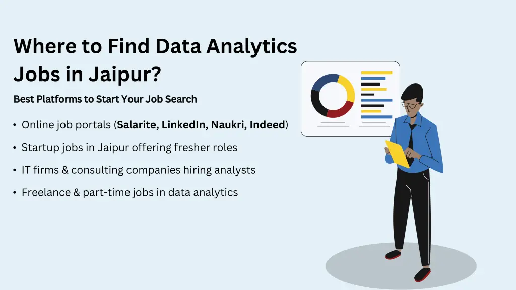 where to find data analytics jobs in jaipur