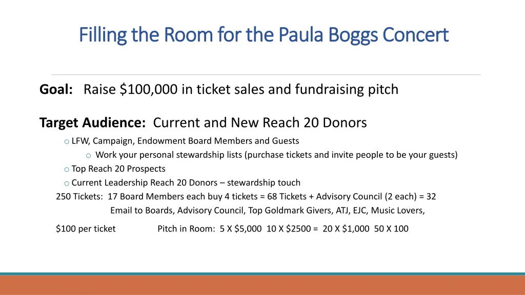 filling the room for the paula boggs concert