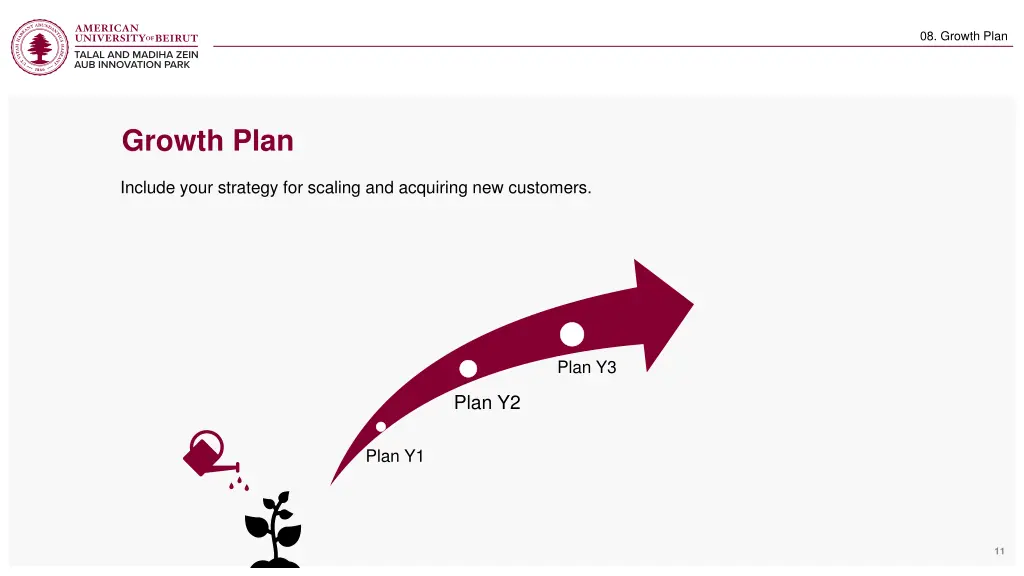 08 growth plan