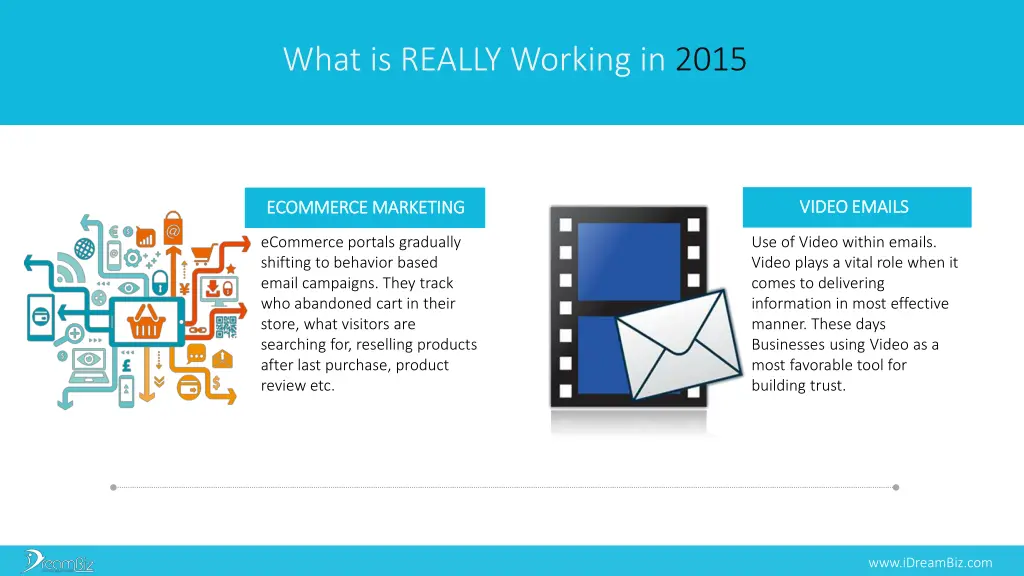 what is really working in 2015 1