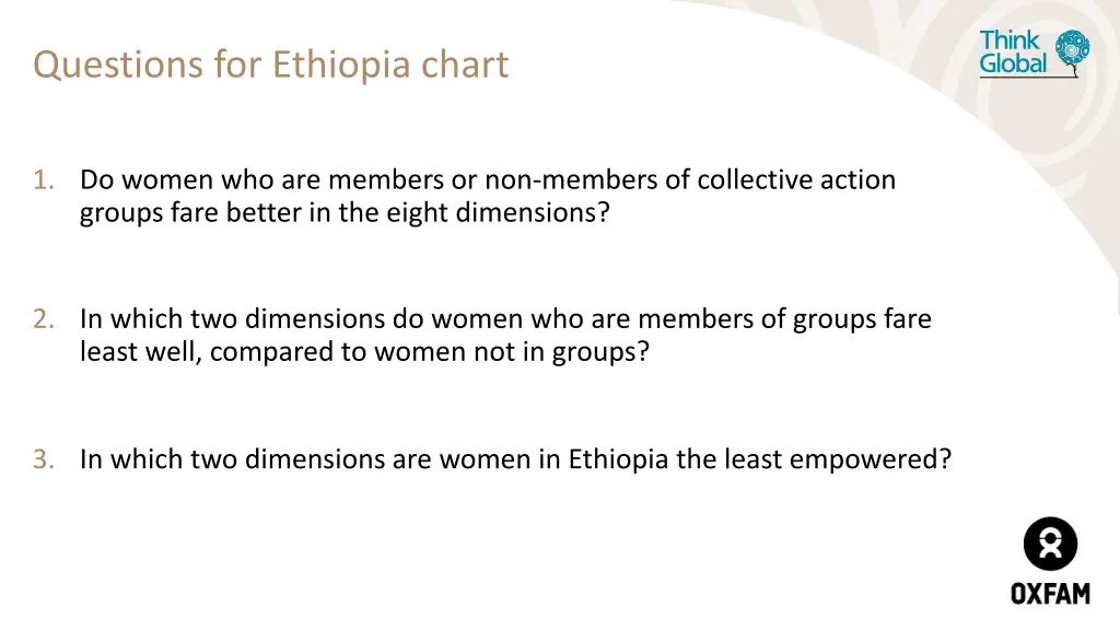 questions for ethiopia chart