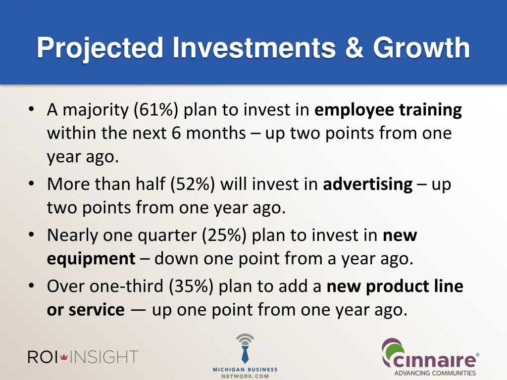 projected investments growth