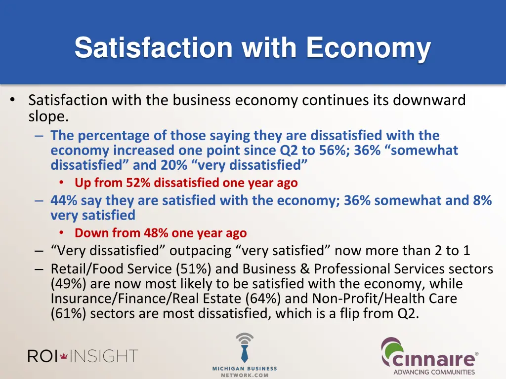 satisfaction with economy