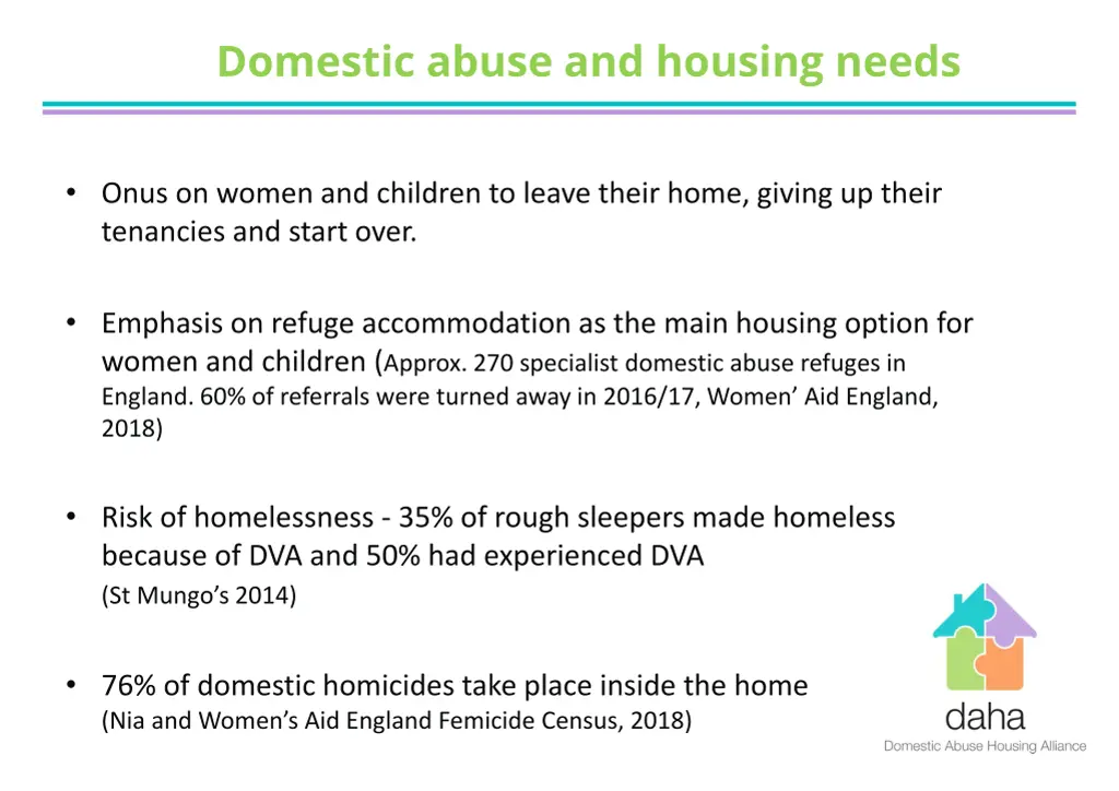 domestic abuse and housing needs
