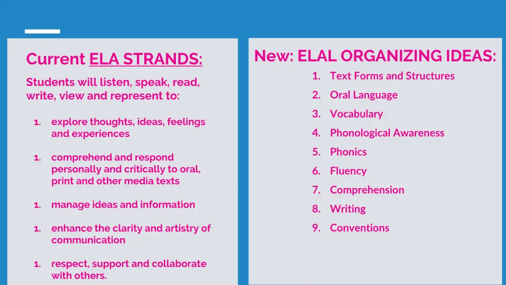 new elal organizing ideas 1 text forms