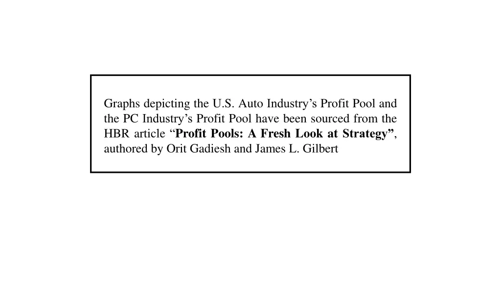 graphs depicting the u s auto industry s profit