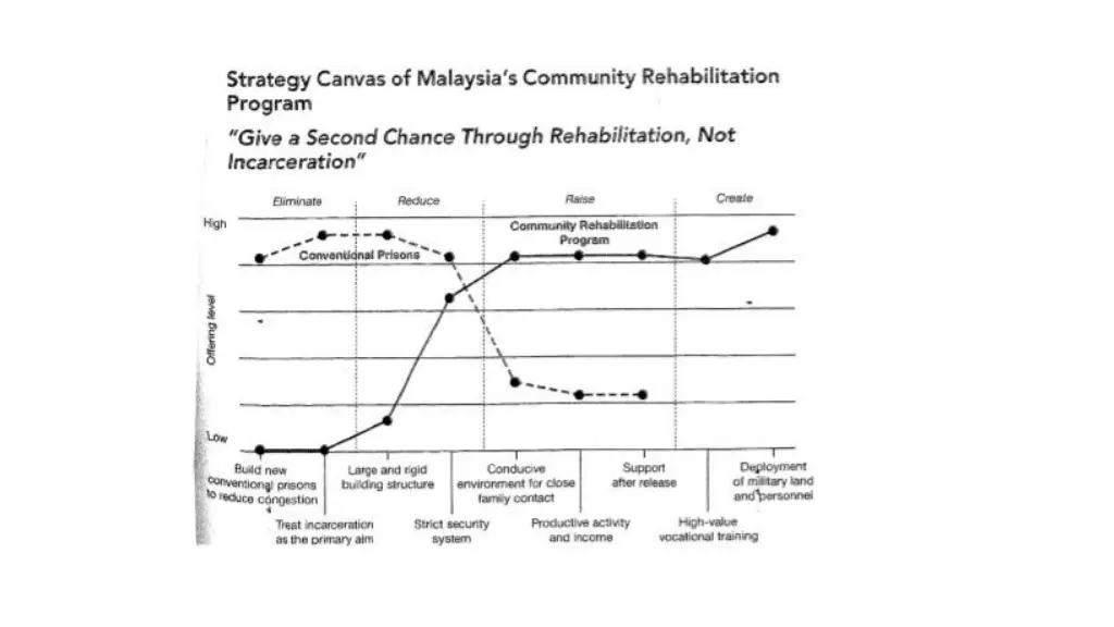 slide16