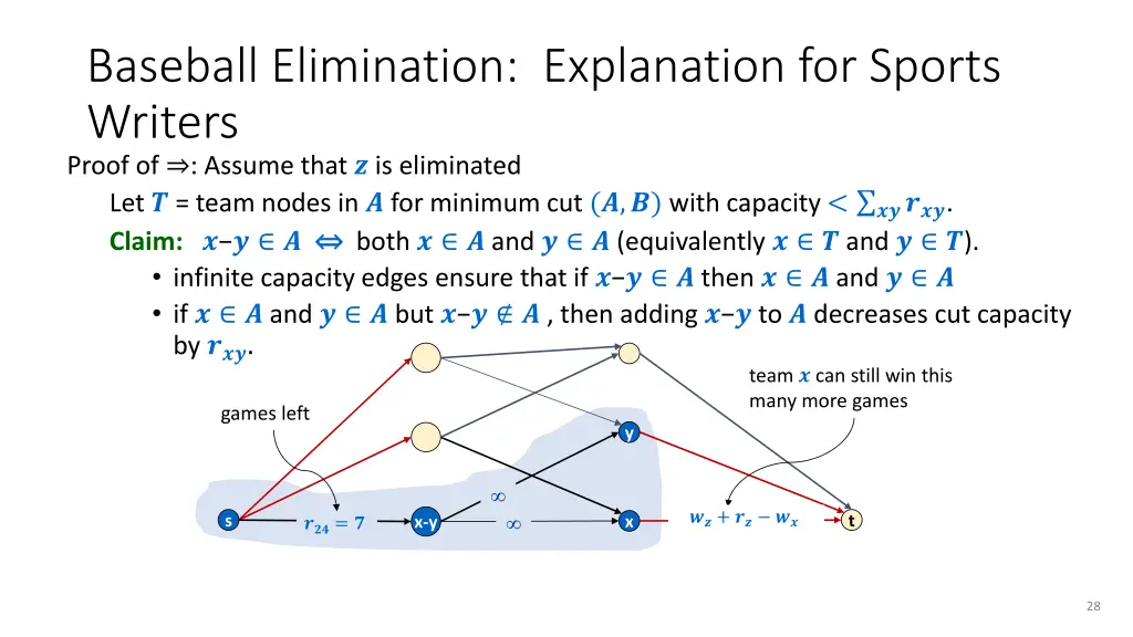 baseball elimination explanation for sports 2