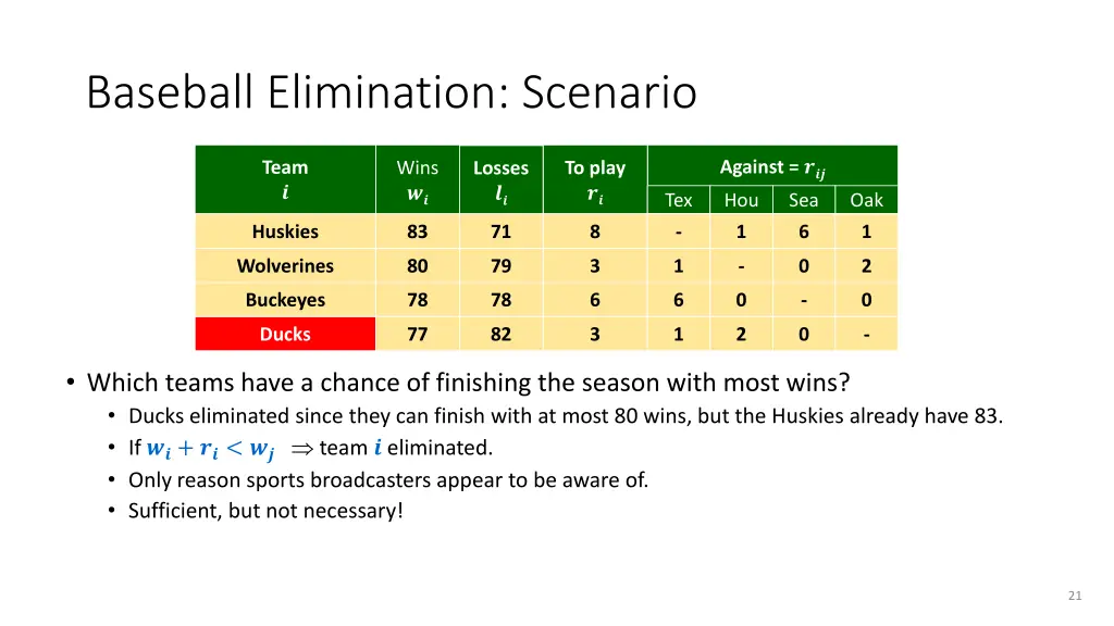 baseball elimination scenario