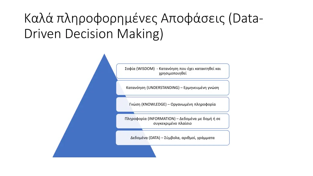 data driven decision making