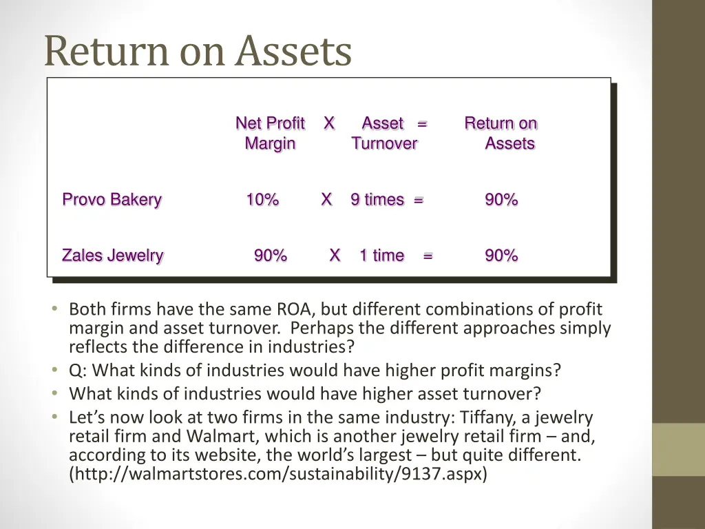 return on assets