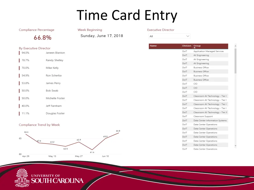 time card entry 1