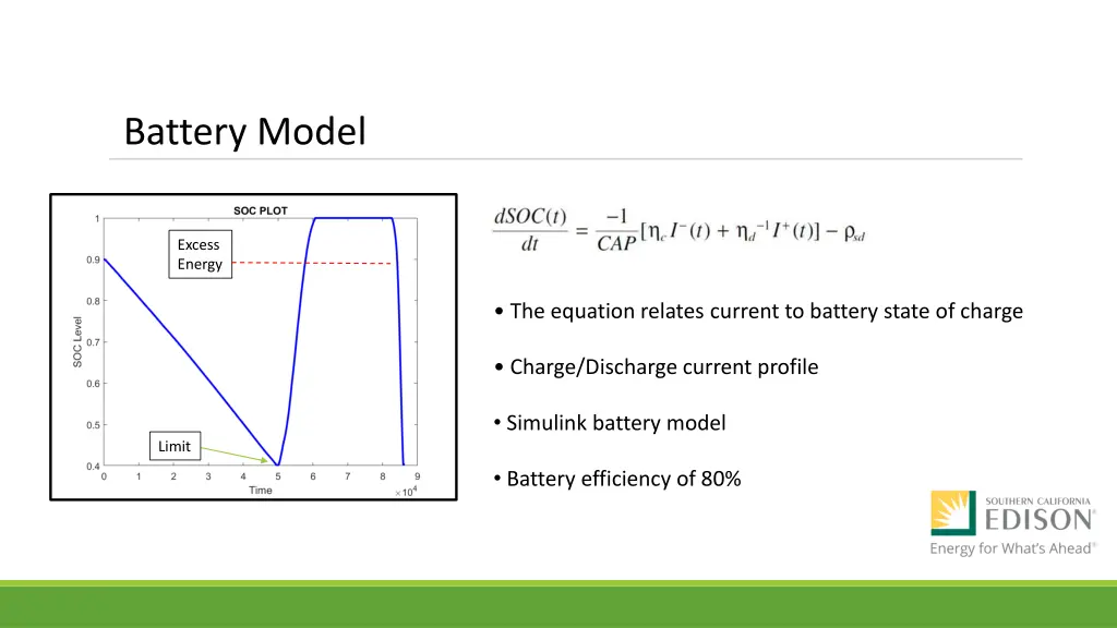 battery model
