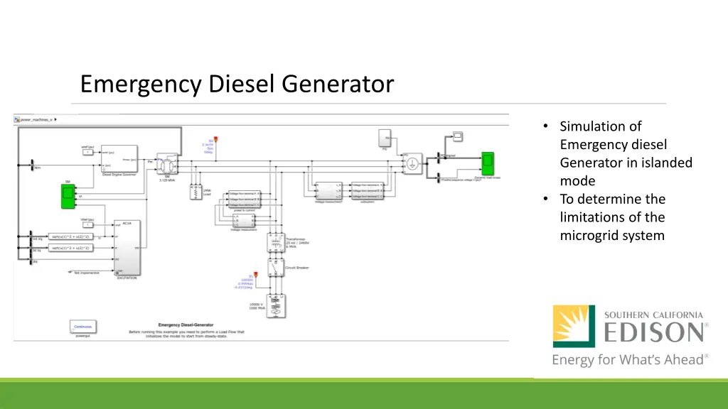 emergency diesel generator